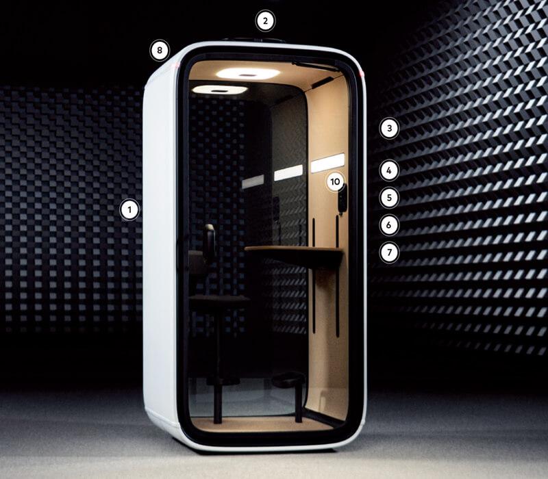 framery phone booth