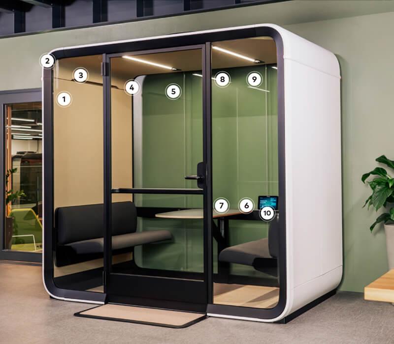How Soundproof Booths Improve Focus in Open Offices